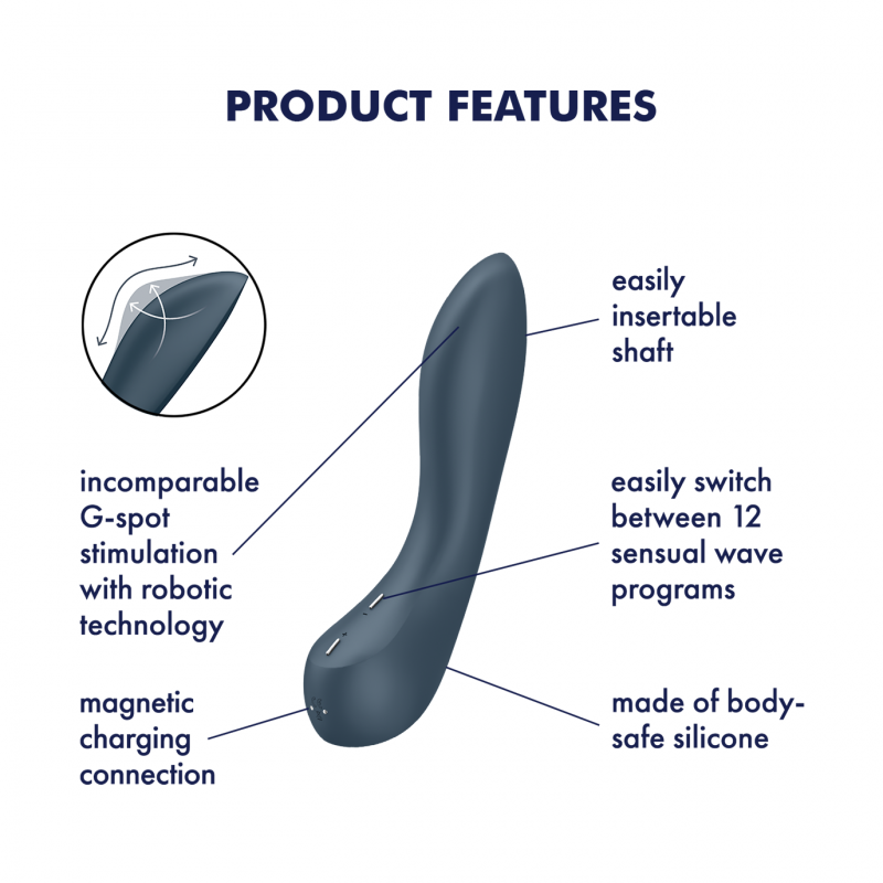 Вибратор для точки G Satisfyer G-Spot Wave 4
