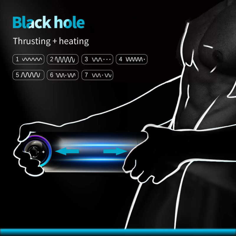 Автоматический мастурбатор c подогревом Dibe Black Hole