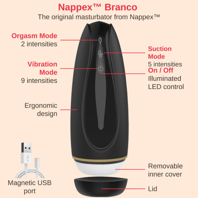 Премиальный сосущий мастурбатор Nappex™ Branco Black